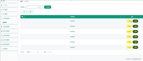 SSM进出口食品安全信息管理系统(Q6791)毕业设计的软硬件解决方案与方法
